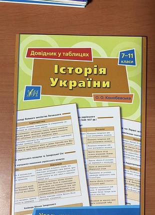 Книга история украины. справочник в таблицах (7–11 классы) о. о. конобевская