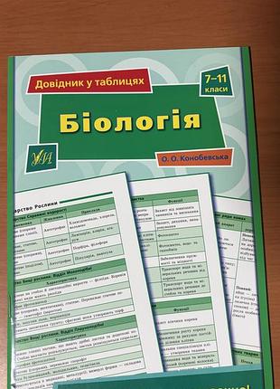 Книга біологія. довідник у таблицях (7–11 класи) о. о. конобевська
