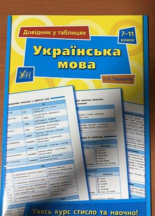 Книга українська мова та міні-підручник. довідник у таблицях (7–11 класи) і. о. таровита