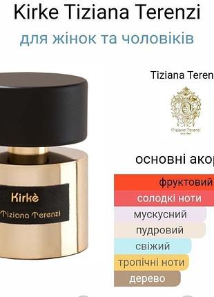Парфуми жіночі 3