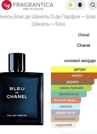 Chanel bleu de chanel eau de parfum 150 мл. оригинал 10