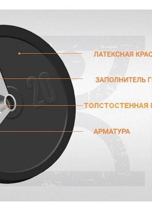 Диск 2.5 кг на гриф 25 мм 3