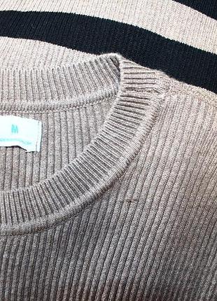 Сукня primark 3