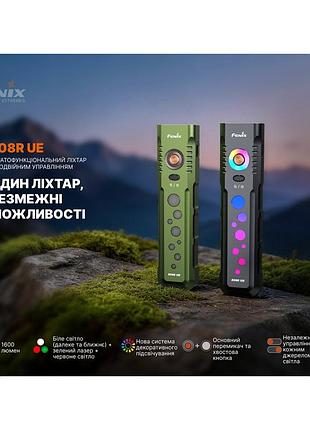 Фонарь fenix e08r ue, зеленый 6
