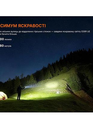 Фонарь fenix e08r ue, зеленый 7