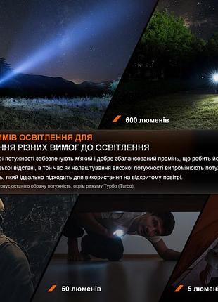 Фонарь ручной fenix e28r v2.0 10