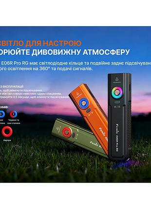 Фонарь fenix e06r pro rg, зеленый 9