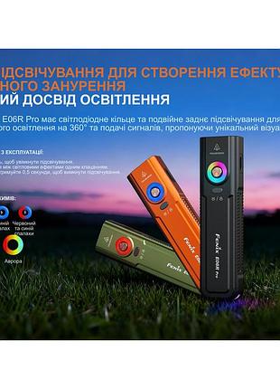Фонарь fenix e06r pro, зеленый 10