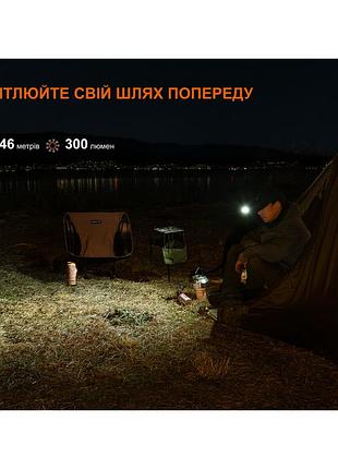 Ліхтар з кліпсою fenix e04r, білий 7