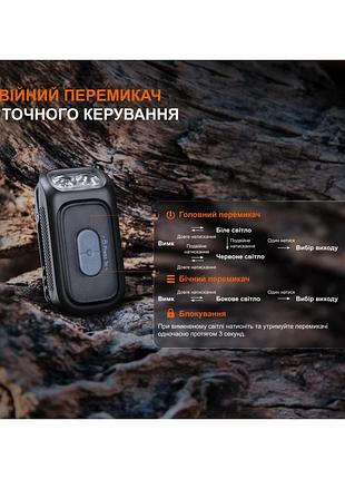 Ліхтар з кліпсою fenix e04r, білий 9