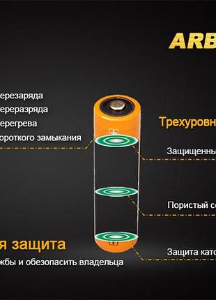 Акумулятор 18650 fenix (3500 mah) 8