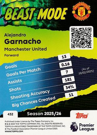 ⚽манчестер юнайтед-колекційна картка-⚽manchester united 6