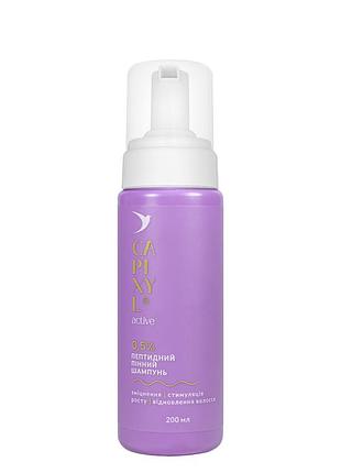 Шампунь для волос укрепляющий пептидный пенный soika capixyl® active 0,5%, 200 мл daily skin care