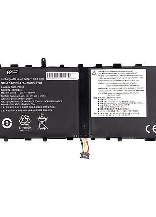Аккумулятор powerplant для ноутбуков lenovo thinkpad x1 tablet (00hw046) 7.6v 4750mah