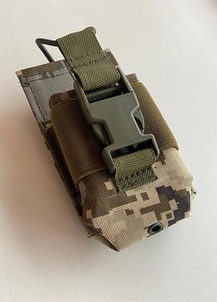 Підсумок для рації піксель