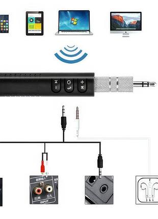 Адаптер блютуз у машину bluetooth receiver bt-450 блютуз-ресивер автомобільний, блютуз у машину