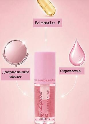 Сироватка для губ