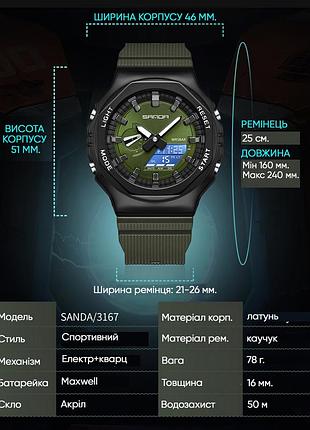 Sanda 3167 all black 2
