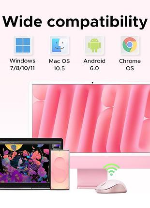 Манипулятор мышь беспроводная ugreen m331 multi-mode wireless mouse pink 10