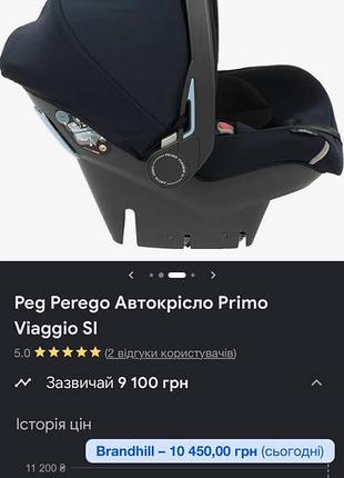 Автокрісло від 0-13 кг 9
