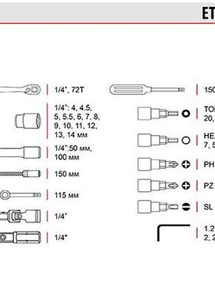 Набор инструмента intertool 1/4" 46 ед. storm (et-8046) 9