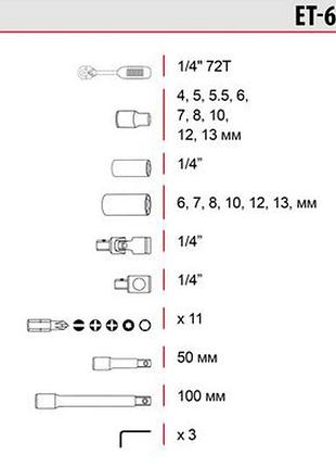 Набір інструменту intertool 1/4" 36 од. (et-6036sp) 8