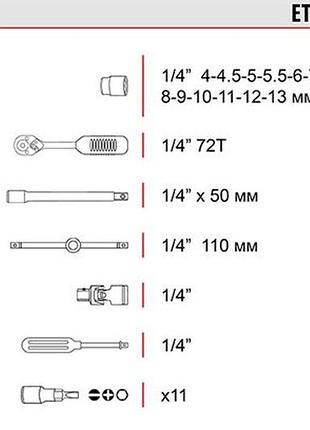 Набор инструмента intertool 1/4" 28 ед. (et-6028) 8