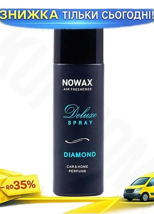Ku ароматизатор повітря nowax universal fit з розпилювачем для автомобіля та дому освіжувач повітря па uni2l_k