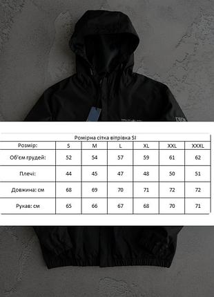 Вітрівка колаборація dior/stone island 10