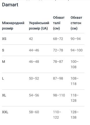 Батальные хлопковые трусы 26-28р. 5