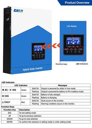 Гібридний інвертор easun 2.2kw 12 v isolar-smh-ii-2.2kw (2200va/1800w, max ch 80a, ac 60) wi-fi 3