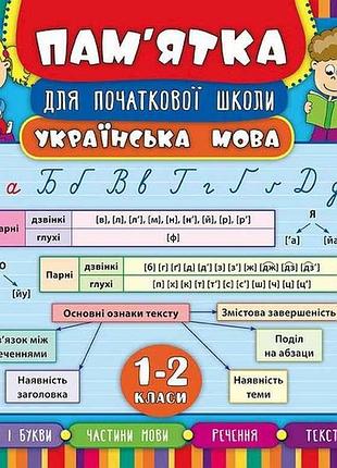 Пам’ятка для початкової школи українська мова 1-2 класи арт.20411 тм ула