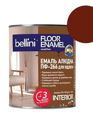 Емаль алкідна пф-266 червоно-коричневий 2,8кг тм bellini