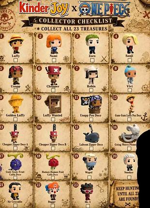 Фігурки kinder joy funko pop one piece