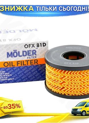 Ku фільтр масляний molder universal fit для автомобіля очищення олії від домішок запобігає зносу двигу uni2l_k