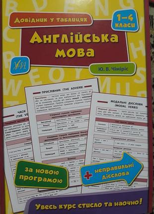 Довідник таблицях англійська мова 1—4 клас (а новою програмою + неправильні дієслова) увесь курс стисло та наочно. ю. в. чіміс