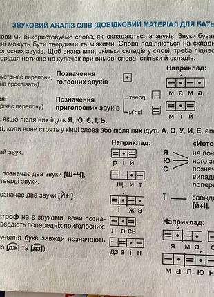 Букварик вчимося читати 5