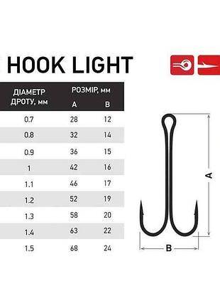 Гачок подвійний 4/0 (5шт/уп) light 217-22-040 тм fishing roi