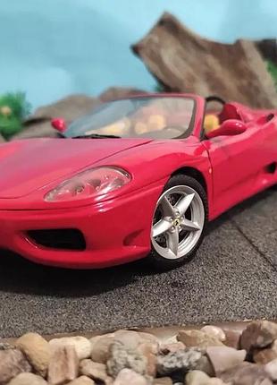 Автомобіль ferrari