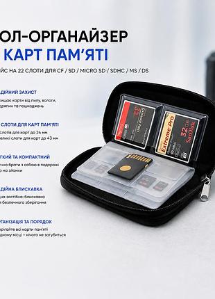 Чехол-органайзер для карт памяти – удобный кейс на 22 слота для cf / sd / micro sd / sdhc / ms / ds