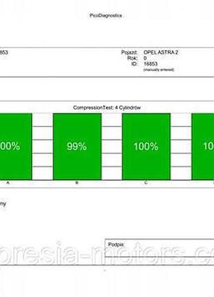Opel astra g 1.7 dti 75km двигатель y17dt тестированный