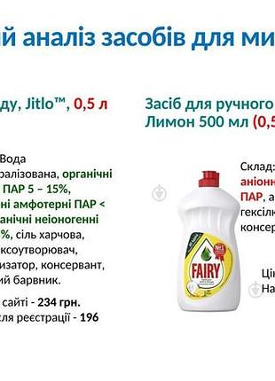 Засіб для миття посуду, jitlo 0,5 л 9
