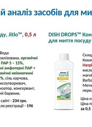 Засіб для миття посуду, jitlo 0,5 л 10