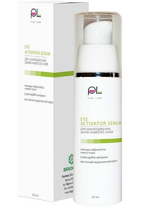 Сыворотка-активатор для кожи вокруг глаз pink lime, 30 мл