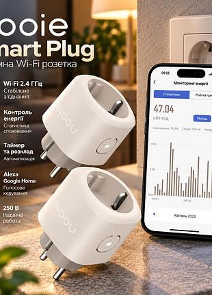 Розумна wi-fi розетка nooie smart plug 2 шт., контроль енергії, alexa/google home, таймер, 2.4 ггц, 250 в