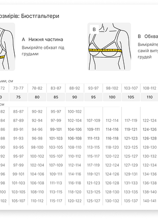 Бюстгальтер для кормления 80c 75e 7