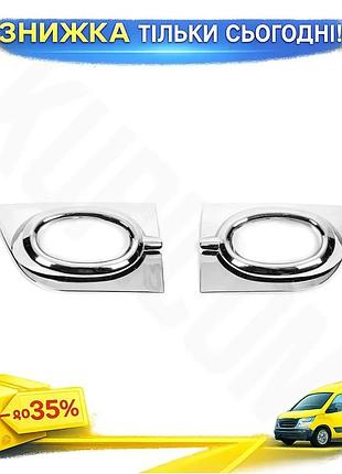 Накладки на противотуманки для honda civic sedan viii 2006-2011 2шт хромированные защитные накладки для ku-22