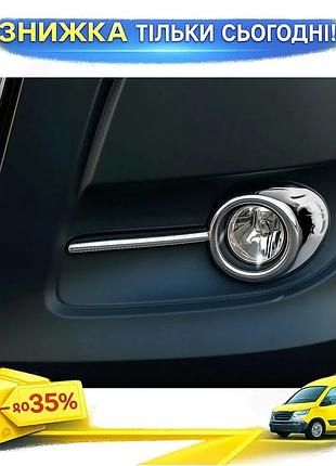 Окантовка протитуманок хромована для fiat doblo ii 2010-2015 2 шт накладки для захисту від пошкоджень ku-22
