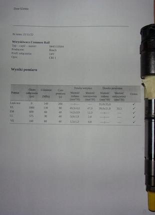 Форсунка дизельна iveco daily 3.0 0445110564