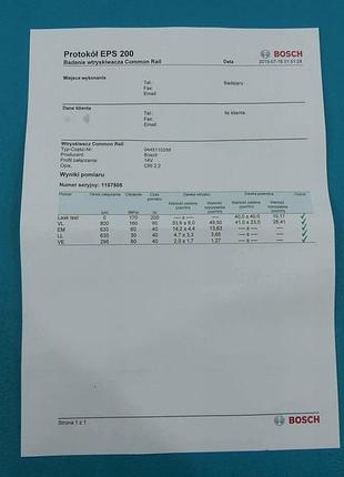 Форсунка дизельна bmw e87 0445110289 2.0d 3